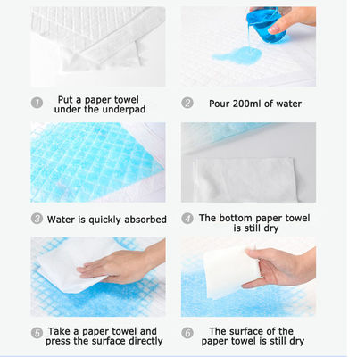 Underpads Tempat Tidur Sekali Pakai Bayi Dewasa Anti Bocor GEL Super Absorbent Polymer