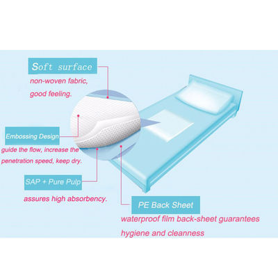 Dry Mesh Cover Medical Underpads SAP Disposable Bed Pads 60x90cm