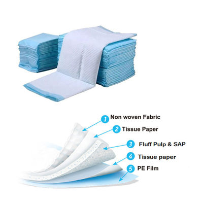 Nyaman 2000ml Blue Hospital Bed Pads Kain Non Woven Sekali Pakai PE